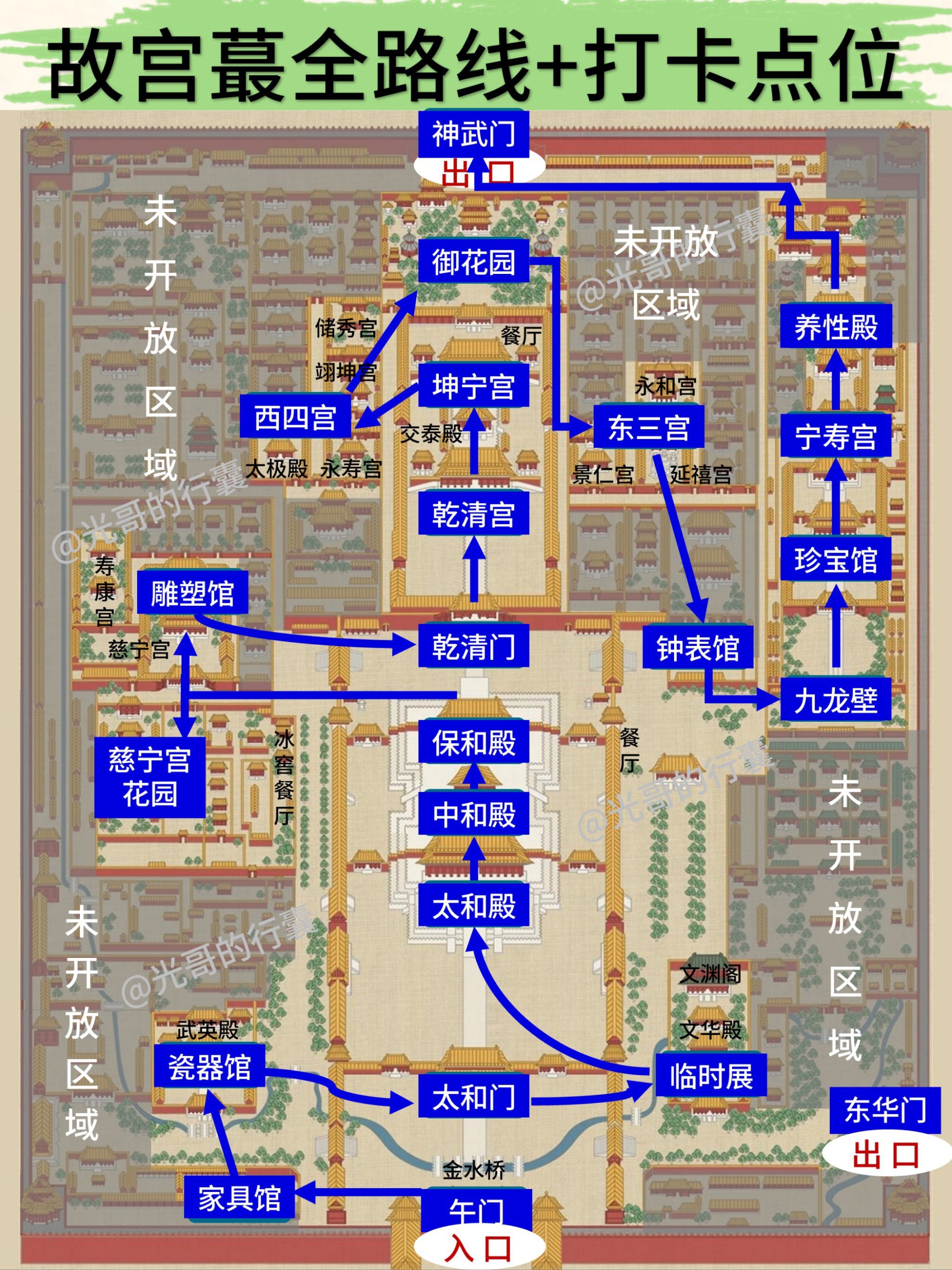 北京故宫游览地图-故宫建筑群平面图