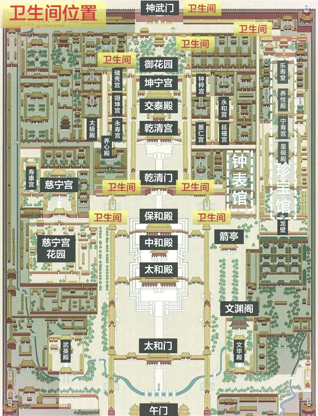 北京故宫游览地图-故宫建筑群平面图